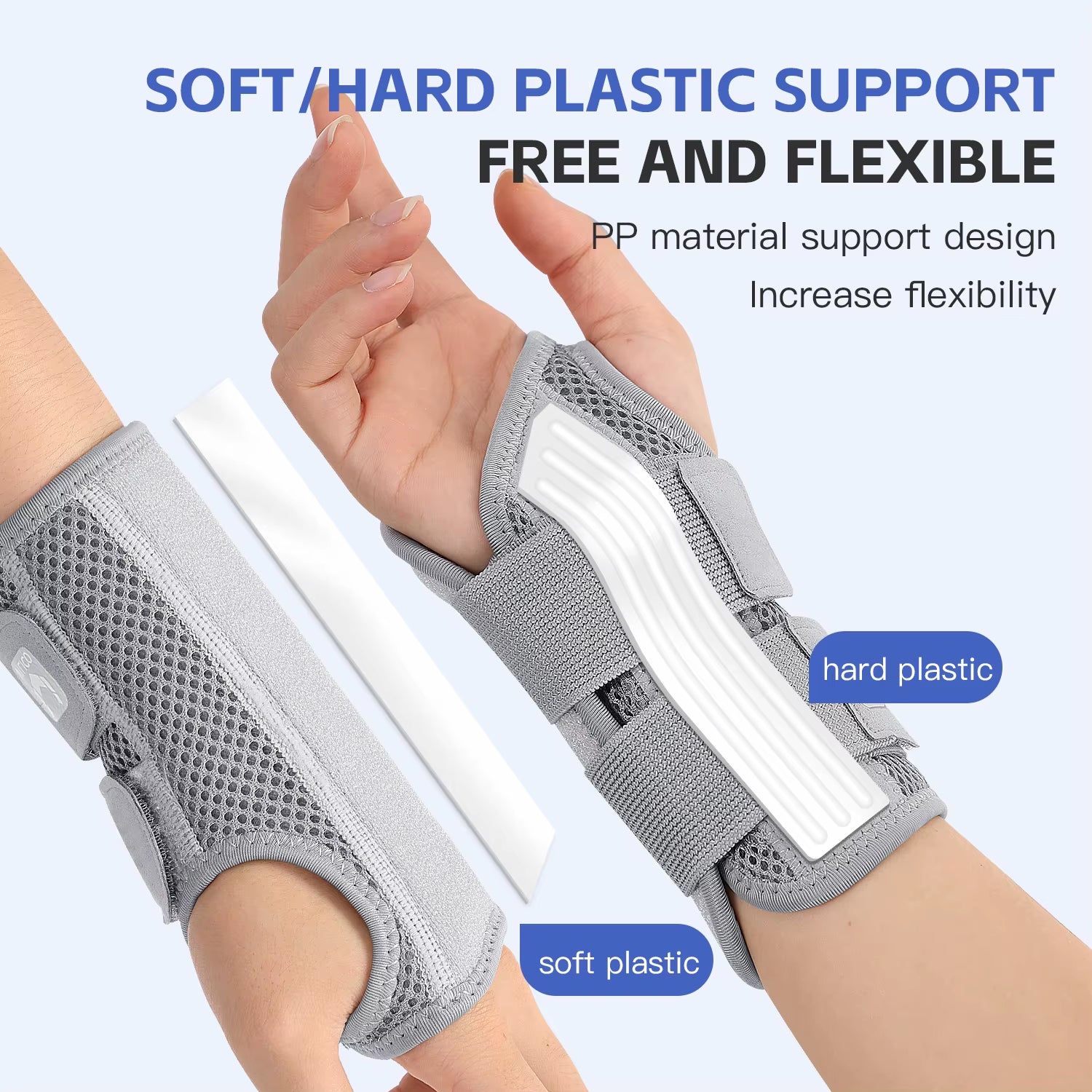 Wrist Brace for Carpal Tunnel Support Brace with Splints Hand Support for Arthritis Tendonitis Sprain Injuries Wrist Pain 1PC