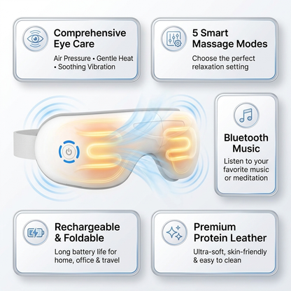 Ultimate Eye Massager with Heat & Music - Rechargeable Wireless Relief for All Ages